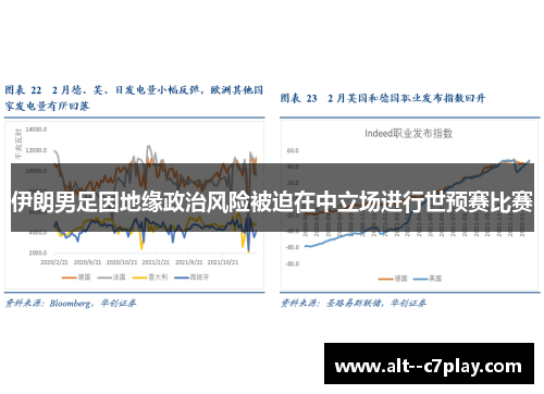 伊朗男足因地缘政治风险被迫在中立场进行世预赛比赛