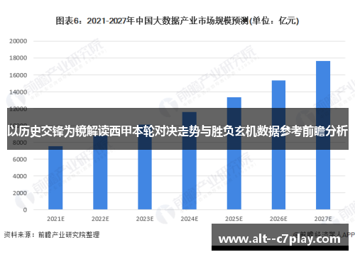 以历史交锋为镜解读西甲本轮对决走势与胜负玄机数据参考前瞻分析 以历史交锋为镜解读西甲本轮对决走势与胜负玄机数据参考前瞻分析