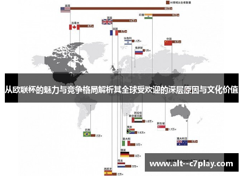 从欧联杯的魅力与竞争格局解析其全球受欢迎的深层原因与文化价值 从欧联杯的魅力与竞争格局解析其全球受欢迎的深层原因与文化价值