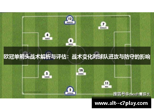 欧冠单箭头战术解析与评估：战术变化对球队进攻与防守的影响